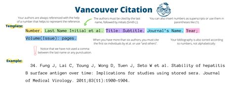 vancouver bibliografia online|Vancouver Referencing Generator